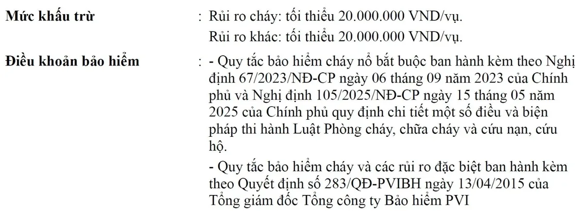 Mức khấu trừ tối thiểu 20 triệu đồng mỗi vụ và các quy tắc áp dụng ghi trên giấy chứng nhận bảo hiểm cháy nổ bắt buộc PVI